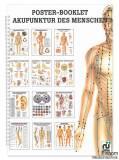 Mini-Poster Booklet: Akupunktur